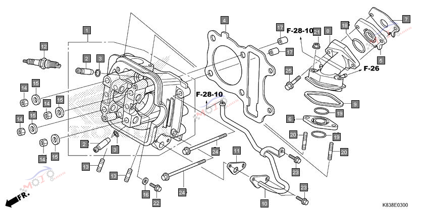 Frame Diagram